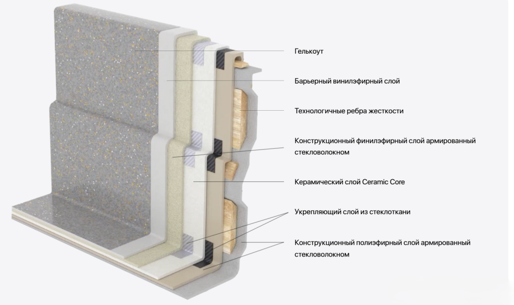 Снимок экрана 2026-02-02 144341.png